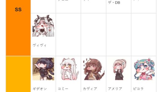 トリッカルの最強キャラは？海外Tier表（大陸版）