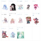 トリッカル 未実装キャラ一覧！日本国内版これから予定