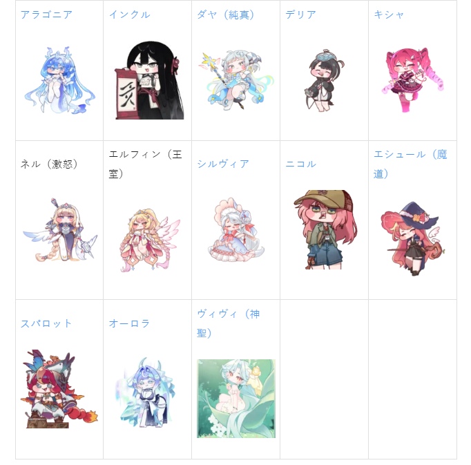 トリッカル　未実装キャラ
